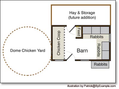 Small Barn House Floor Plans